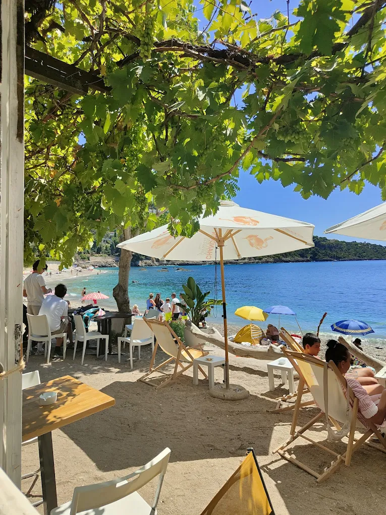 Vue panoramique sur la mer Méditerranée depuis la plage du Buse